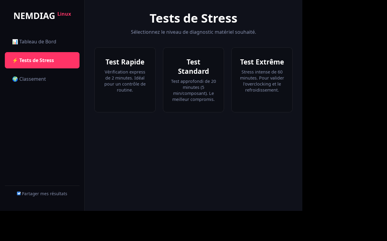 Stress Test